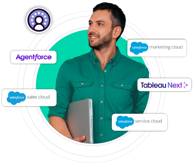 Cabecera Unified Comms Servicios y Soluciones