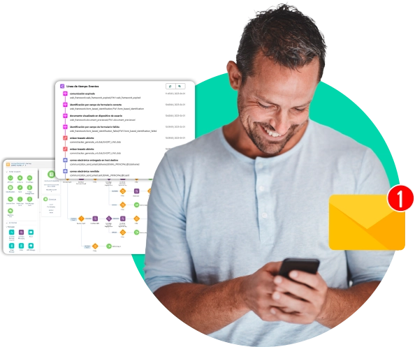 Cabecera Unified Comms Compañía